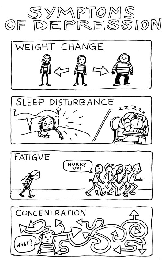 Cartoon by Cara Bean about Symptoms: Adolescents and Depression
