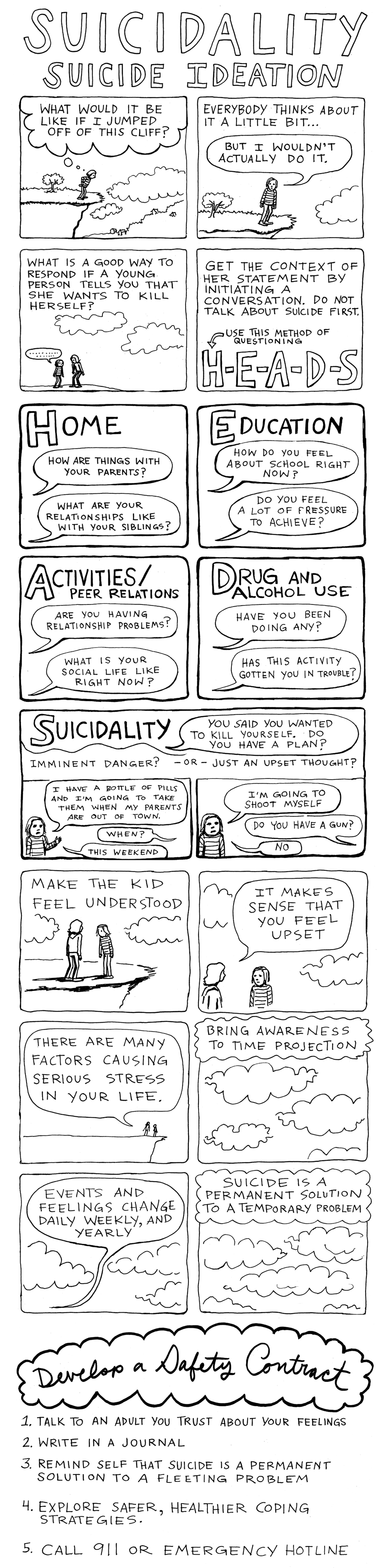 Cartoon by Cara Bean about Suicidality, Suicide Ideation